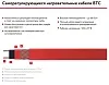 30ВТС2-ВР саморегулирующийся нагревательный кабель Mos-Obogrev.ru
