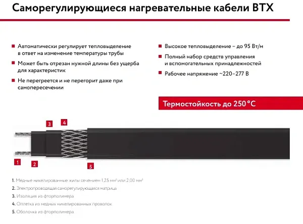 45ВТХ2-ВР Саморегулирующийся нагревательный кабель Mos-Obogrev.ru