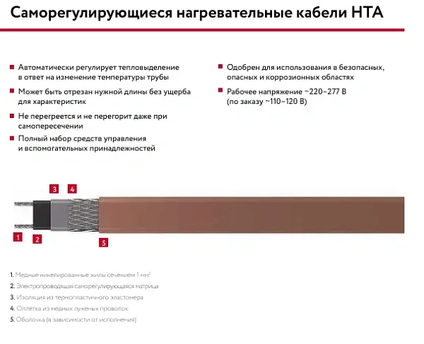 20НТА2-ВТ саморегулирующийся нагревательный кабель Mos-Obogrev.ru