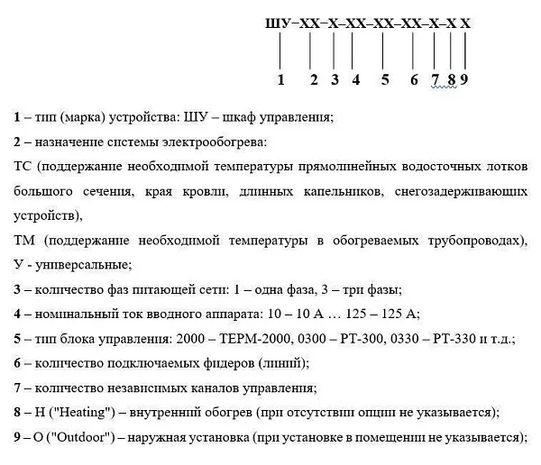 ШУ-ТС-1-10-2000-1-1 Шкаф электрический низковольтный Mos-Obogrev.ru