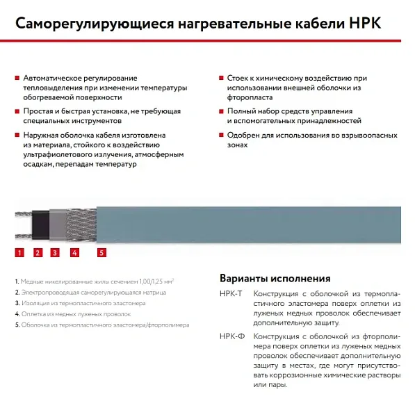 31НРК-Ф-2 Саморегулирующийся нагревательный кабель Mos-Obogrev.ru