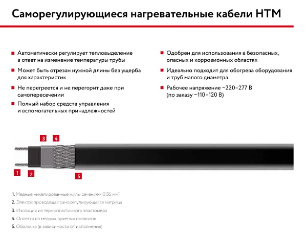 15НТМ2-ВР саморегулирующийся нагревательный кабель Mos-Obogrev.ru
