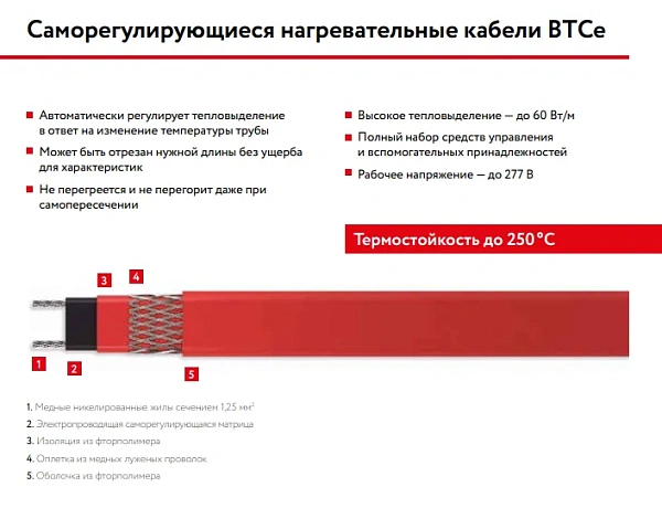 15ВТСе2-ВР саморегулирующийся нагревательный кабель Mos-Obogrev.ru