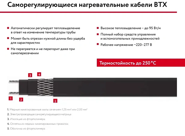 8ВТХ2-ВР Саморегулирующийся нагревательный кабель Mos-Obogrev.ru
