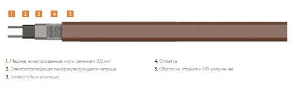 40IndAstro Lite2 Кабель нагревательный саморегулирующийся Mos-Obogrev.ru