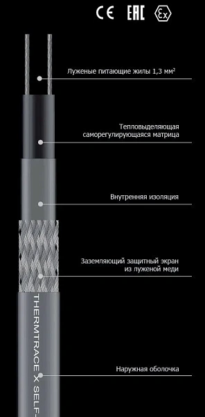 Саморегулирующийся кабель 45TTХ-2-BОТ Mos-Obogrev.ru